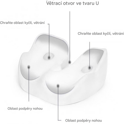 Elthivo ErgoSeat Memory Foam Seat Cushion – ergonomický polštář pro pohodlné sezení každý den