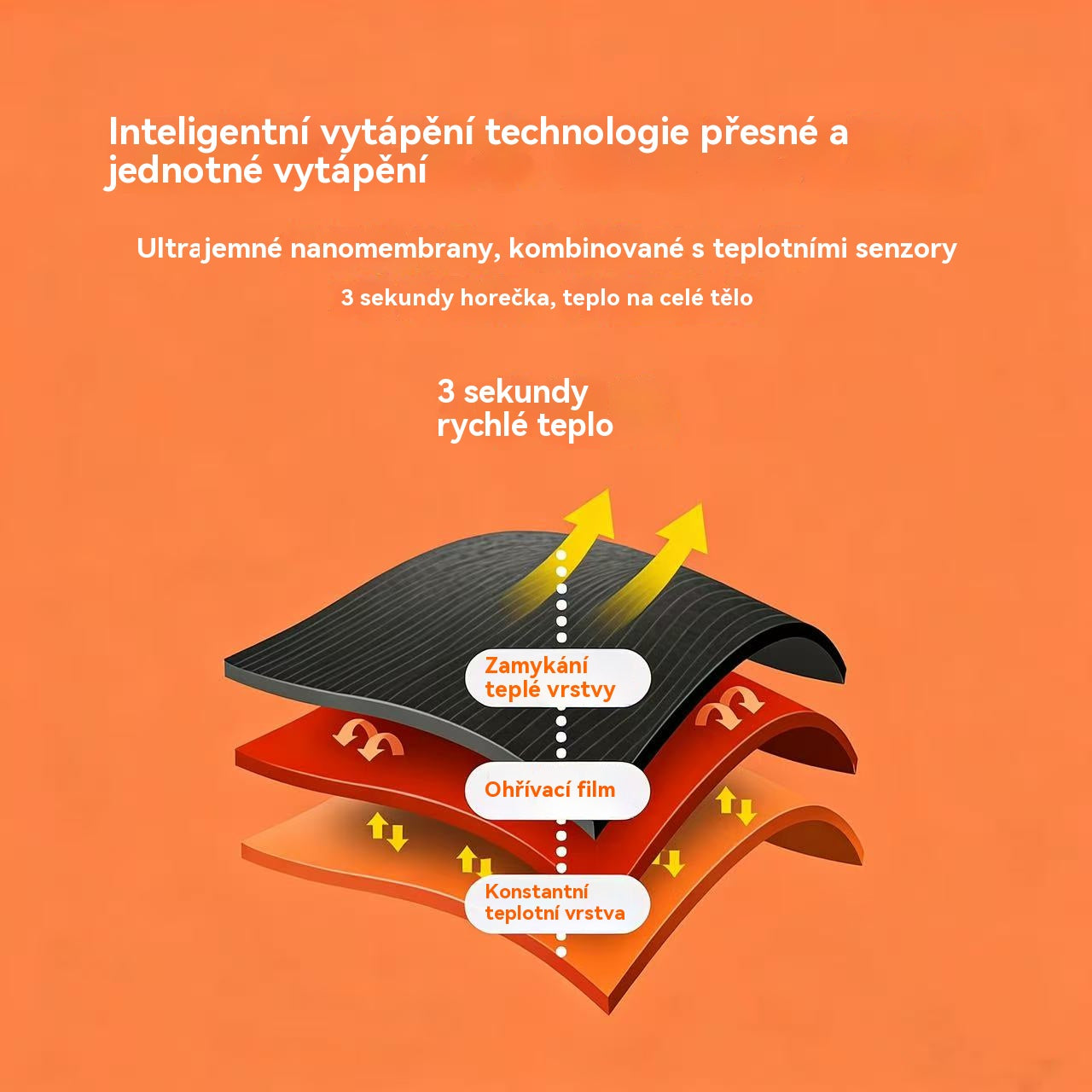 Nová vyhřívaná šála – teplo během několika sekund, zahřeje krk, nezbytná pro seniory v zimě