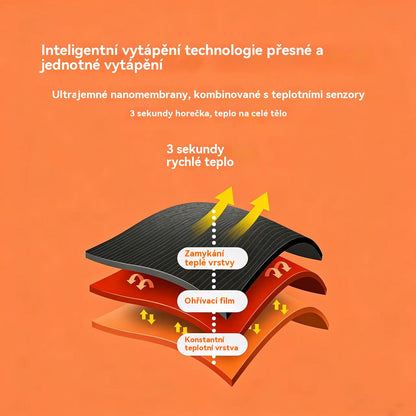 Nová vyhřívaná šála – teplo během několika sekund, zahřeje krk, nezbytná pro seniory v zimě
