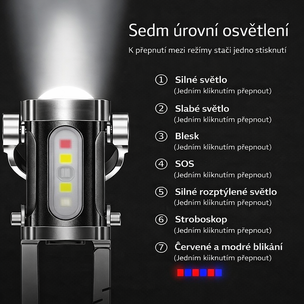 Elthivo™ KeyBlazer – Mini Silná LED Svítilna 1200 Lumenů, Přívěsek na Klíče, Nouzové Světlo a Powerbanka