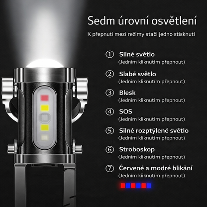 Elthivo™ KeyBlazer – Mini Silná LED Svítilna 1200 Lumenů, Přívěsek na Klíče, Nouzové Světlo a Powerbanka