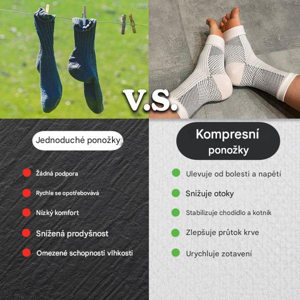 Elthivo kompresní ponožky proti bolesti