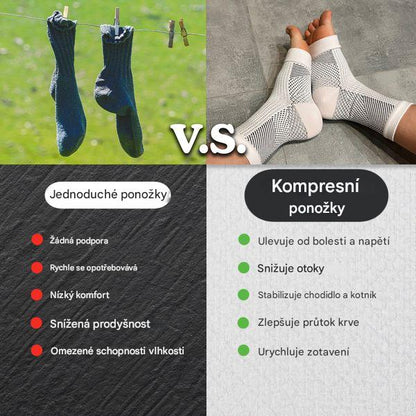 Elthivo kompresní ponožky proti bolesti