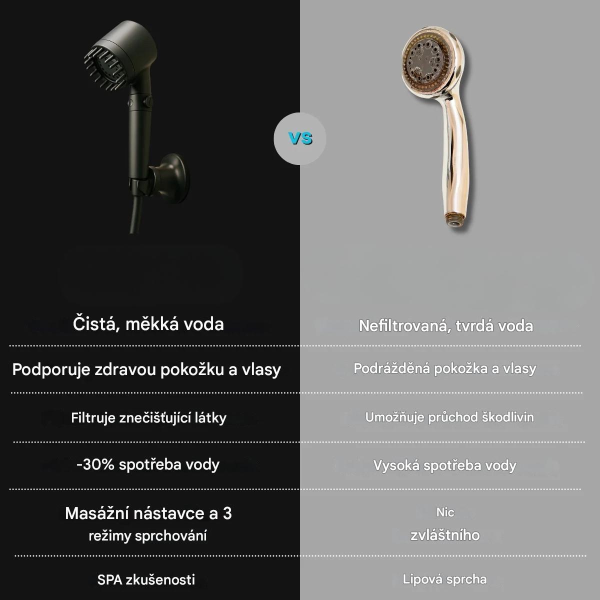 Elthivo™ automatická sprchová hlavice