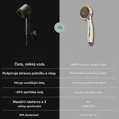 Elthivo™ automatická sprchová hlavice