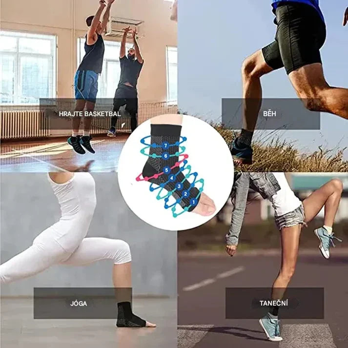 Elthivo kompresní ponožky proti bolesti