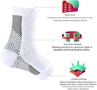 Elthivo kompresní ponožky proti bolesti