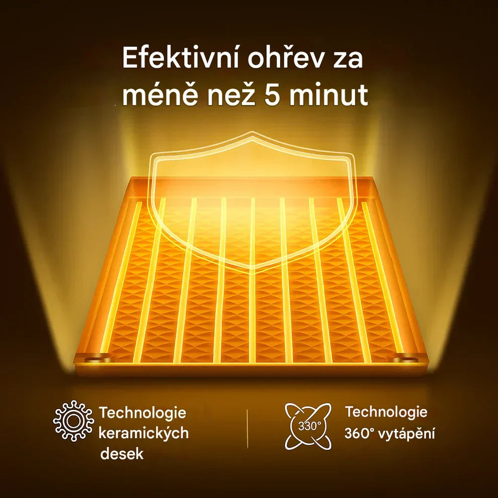 Někdo konečně vyřešil drahé vytápění: tento malý Elthivo ušetří až 50 % nákladů a udrží váš domov příjemně teplý i v zimě