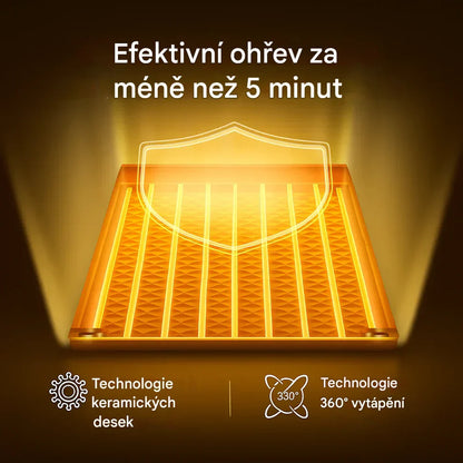 Někdo konečně vyřešil drahé vytápění: tento malý Elthivo ušetří až 50 % nákladů a udrží váš domov příjemně teplý i v zimě