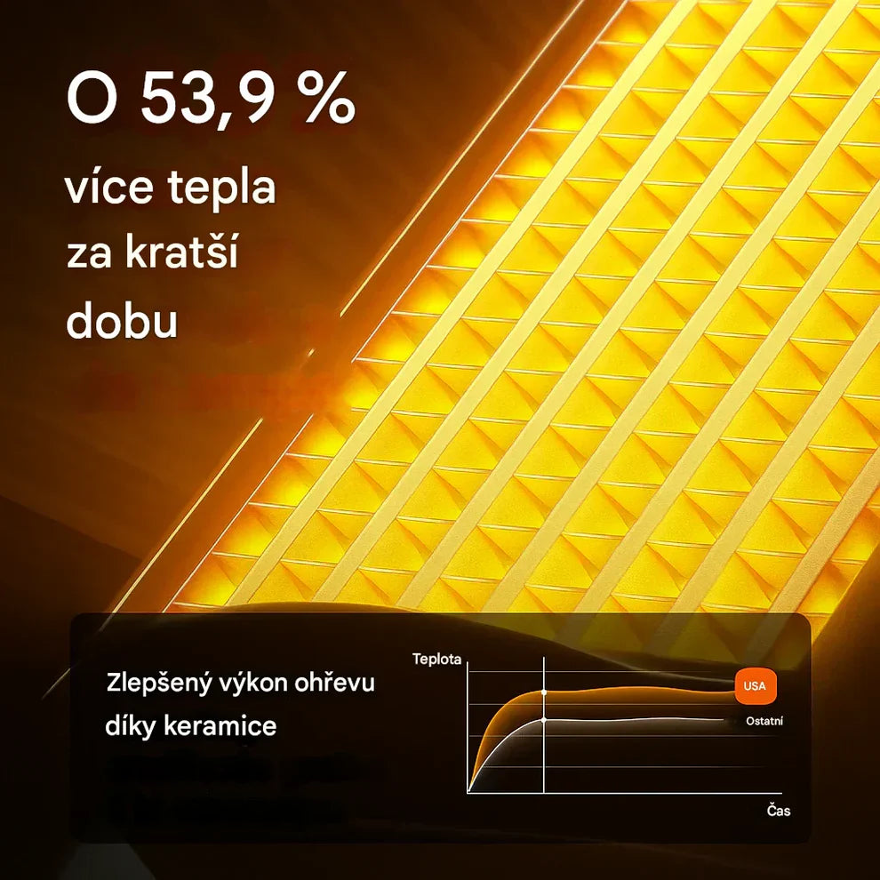 Někdo konečně vyřešil drahé vytápění: tento malý Elthivo ušetří až 50 % nákladů a udrží váš domov příjemně teplý i v zimě