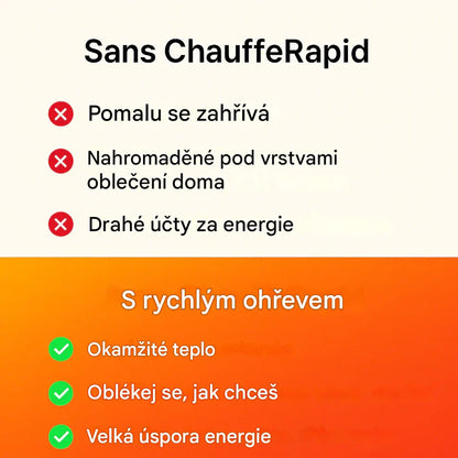 Někdo konečně vyřešil drahé vytápění: tento malý Elthivo ušetří až 50 % nákladů a udrží váš domov příjemně teplý i v zimě