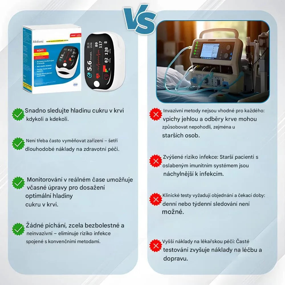 Elthivo™ Laserový glukometr bez bolesti – Přesný, rychlý a přenosný