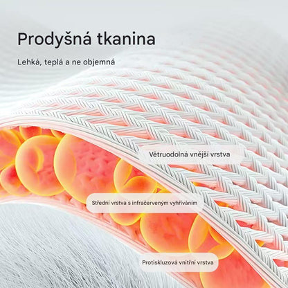 Masážní přístroj na nohy – jen 10 minut denně a bolest nohou výrazně ustoupí!✨Druhý kus za poloviční cenu！