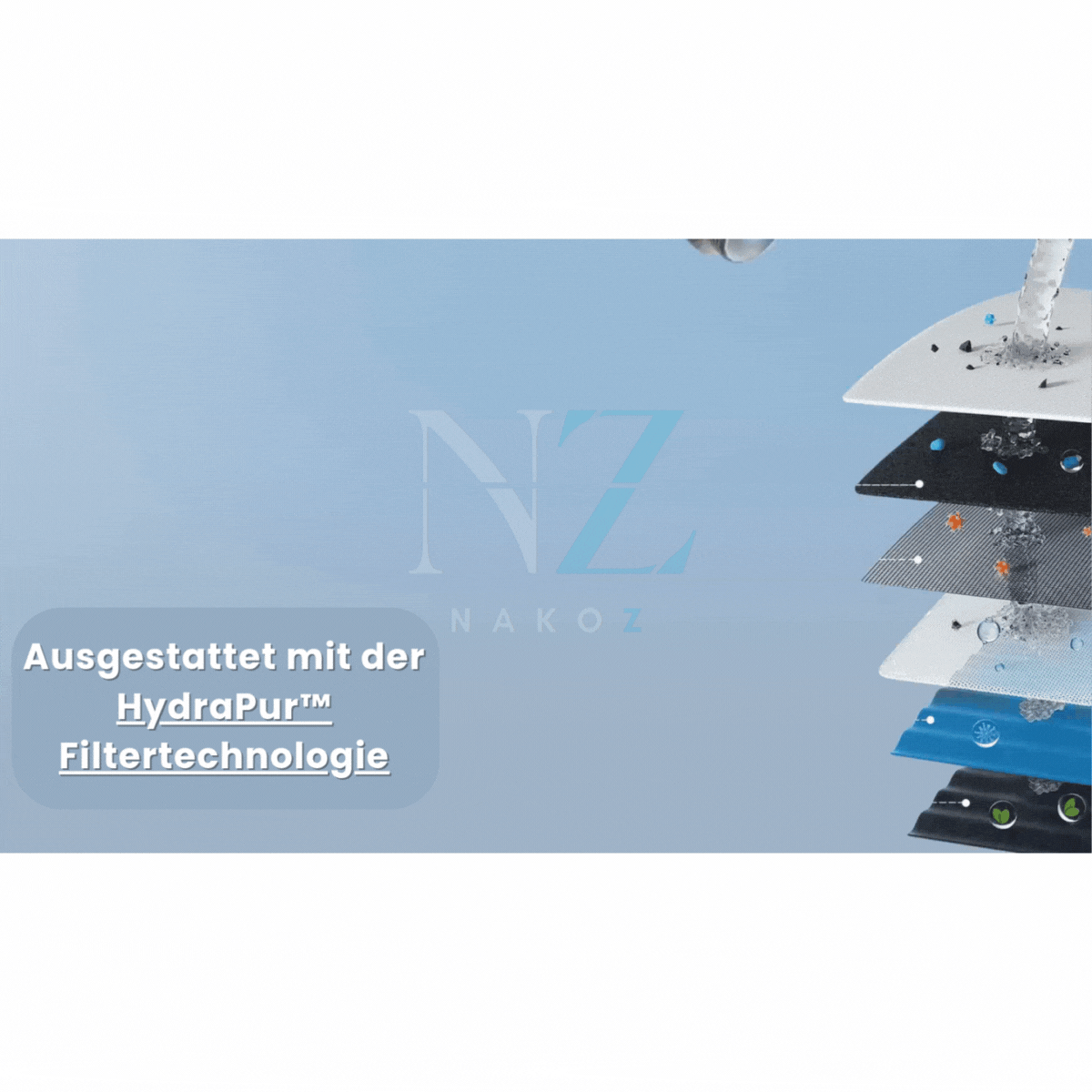 Elthivo™ automatická sprchová hlavice