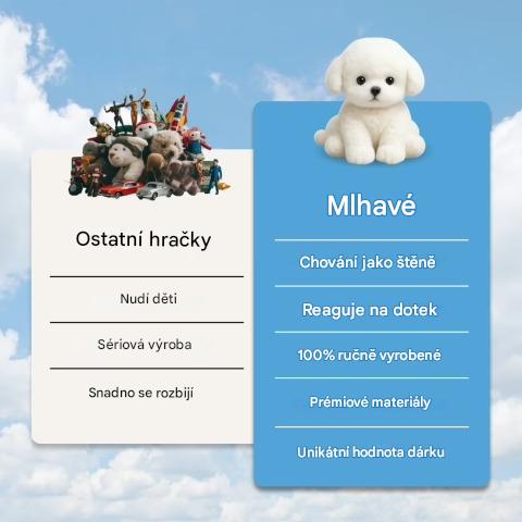 Nejlepší vánoční dárek pro děti – super realistické plyšové štěňátko