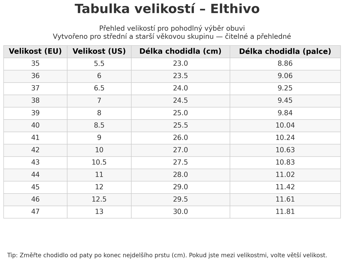 Tohle jsou boty, které skutečně potřebují lidé nad 50 let🥇🛡️Vysoké boty s fleecem – teplé, pohodlné, protiskluzové!