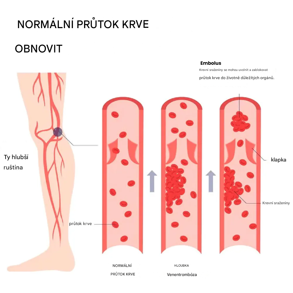 Neuromedizinické ponožky Elthivo – zmírňují pálení, necitlivost, brnění nohou a poruchy spánku